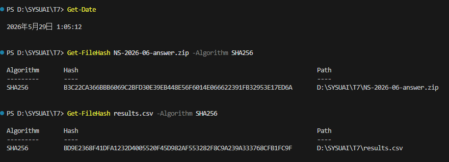 sha256
