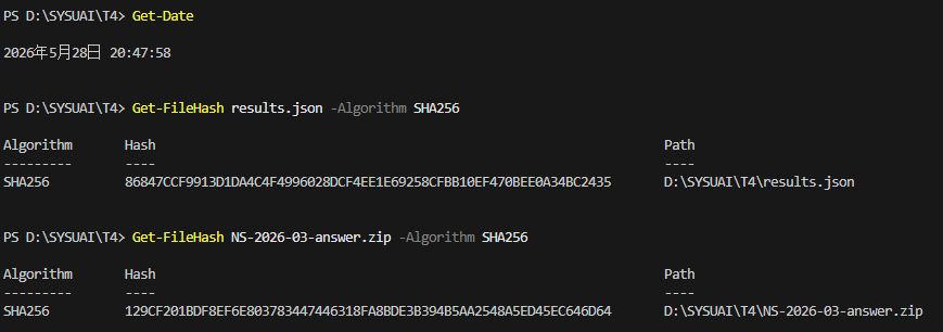 sha256