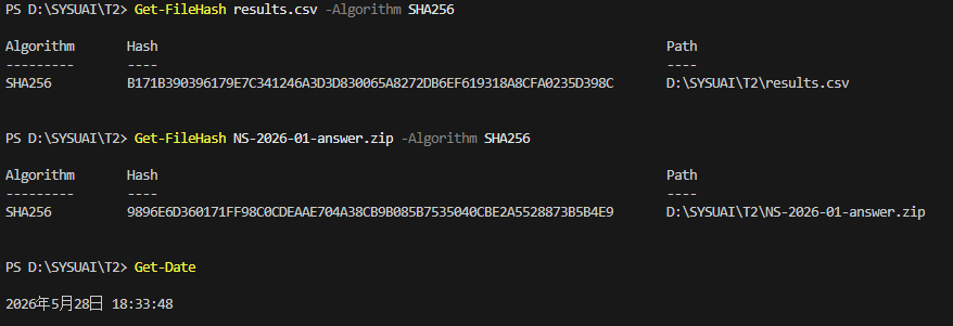 sha256